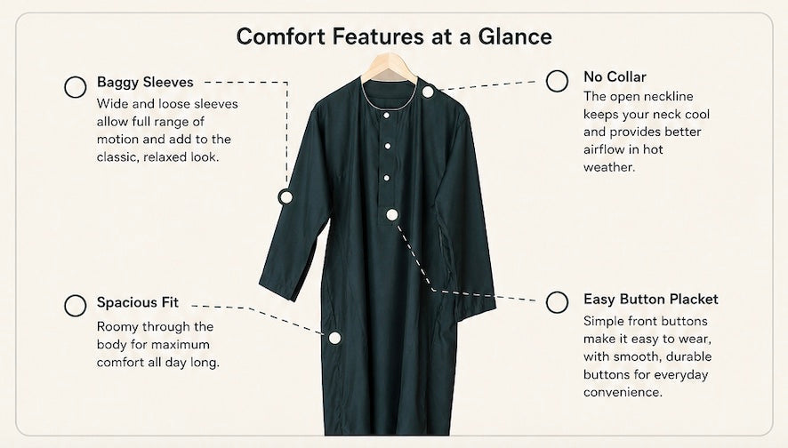 What Makes the Sudani Jalabiya Different