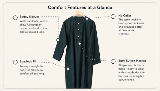 What Makes the Sudani Jalabiya Different